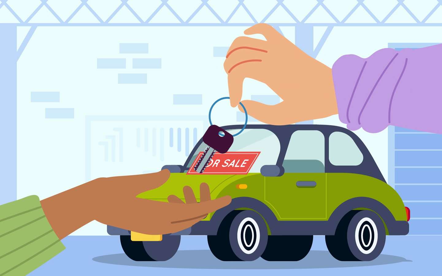AGD / Buying a Car